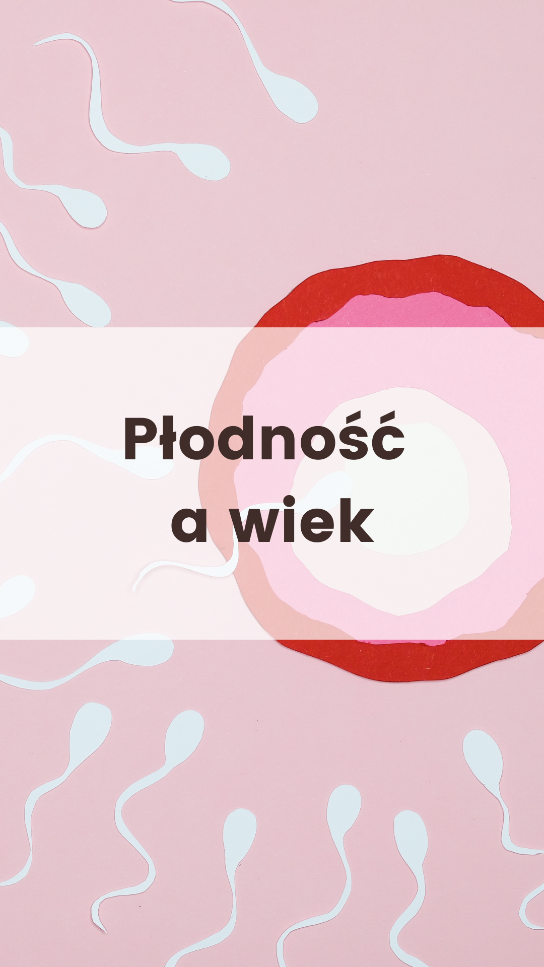 Płodnośc a wiek
