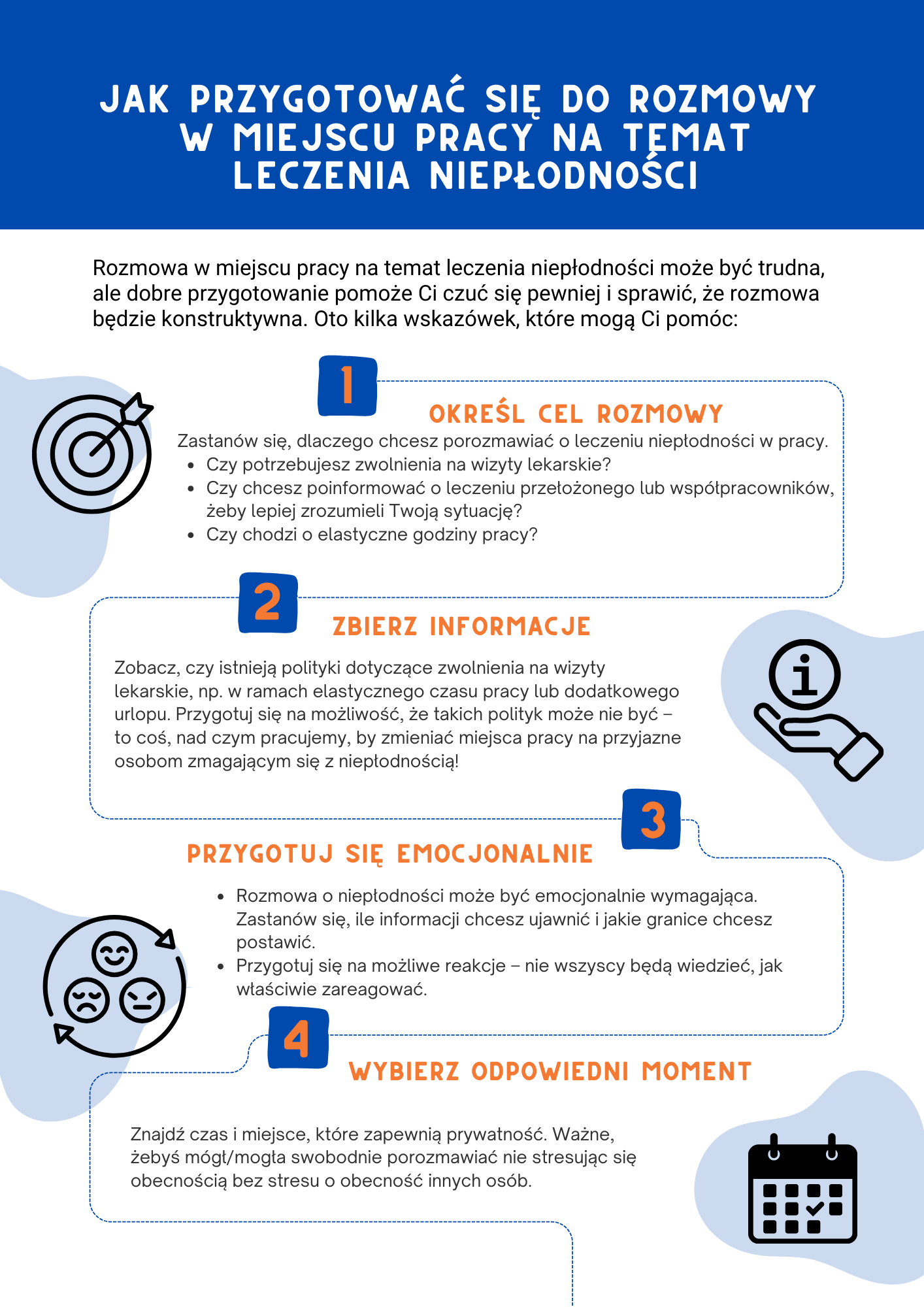 okładka Jak rozmawiać z pracodawcą o niepłodności