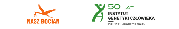 Organizatorzy kampanii: Stowarzyszenie Nasz Bocian oraz Instytut Genetyki Człowieka PAN