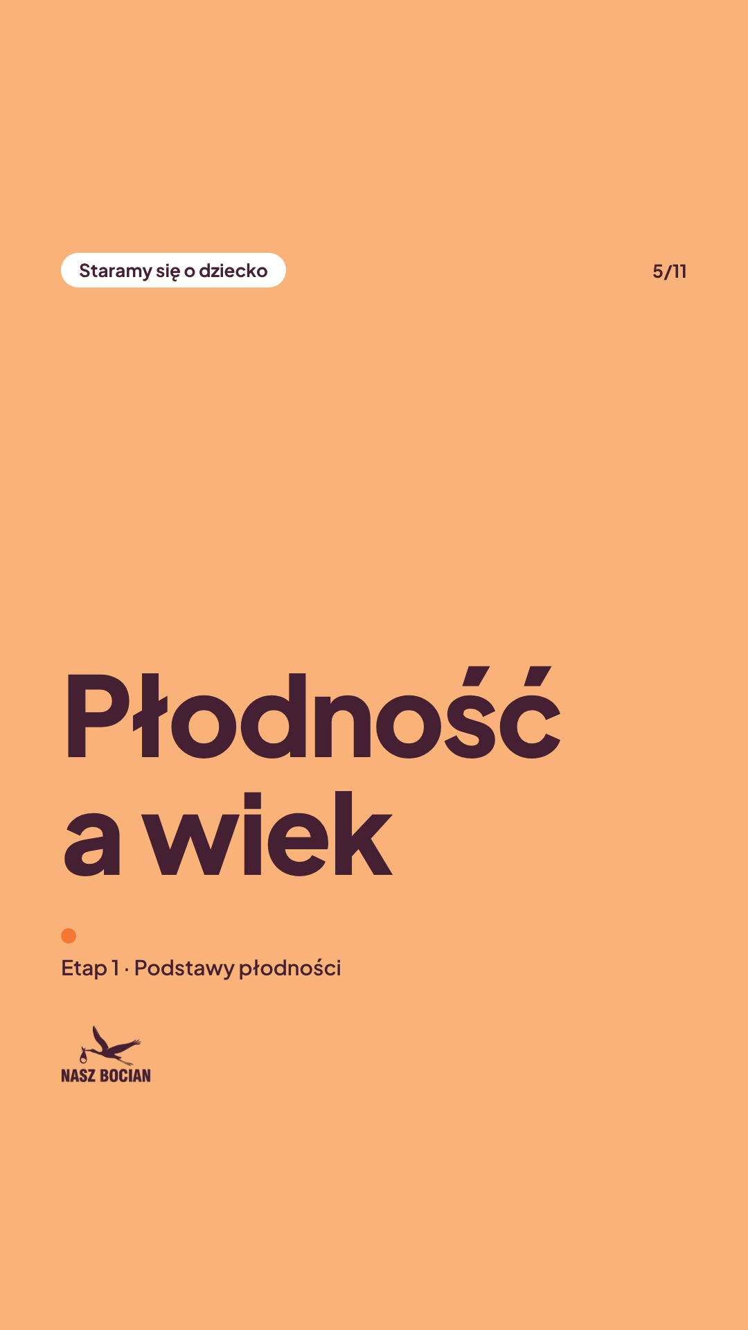 Płodność a wiek