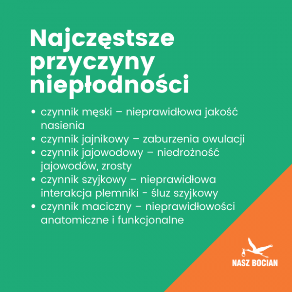 przyczyny niepłodności