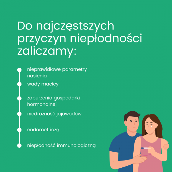 przyczyny nieplodnosci