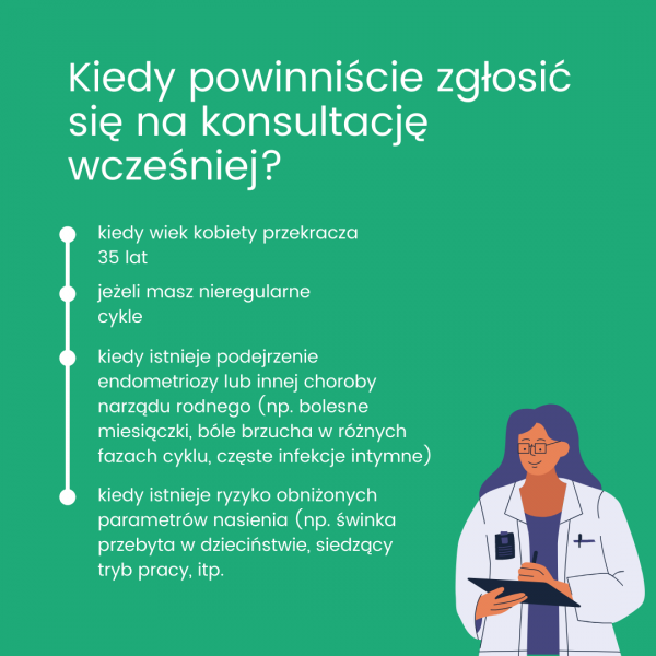 leczenie nieplodnosci